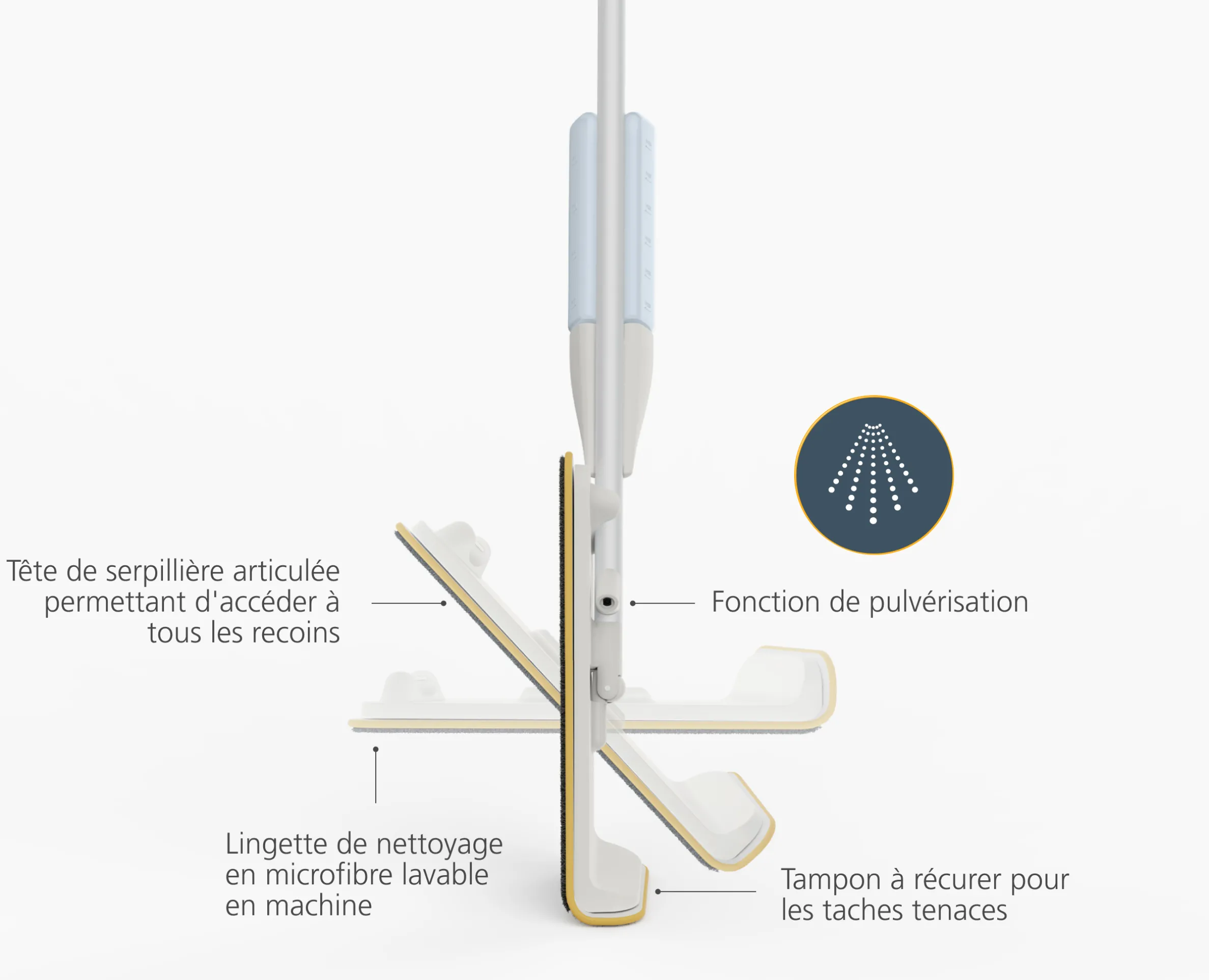 Balai Pulvérisateur avec Serpillère Microfibre CleanTech™