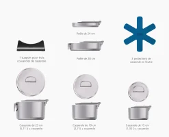 Batterie de Cuisine de 5 Pièces en Inox Space Steel