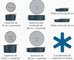 Batterie de cuisine Space antiadhésive en céramique 6 pièces bleue poignée pliante
