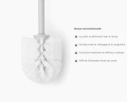 Brosse de Toilette Compacte en Silicone Blanche Mat Flex 360™ Lite