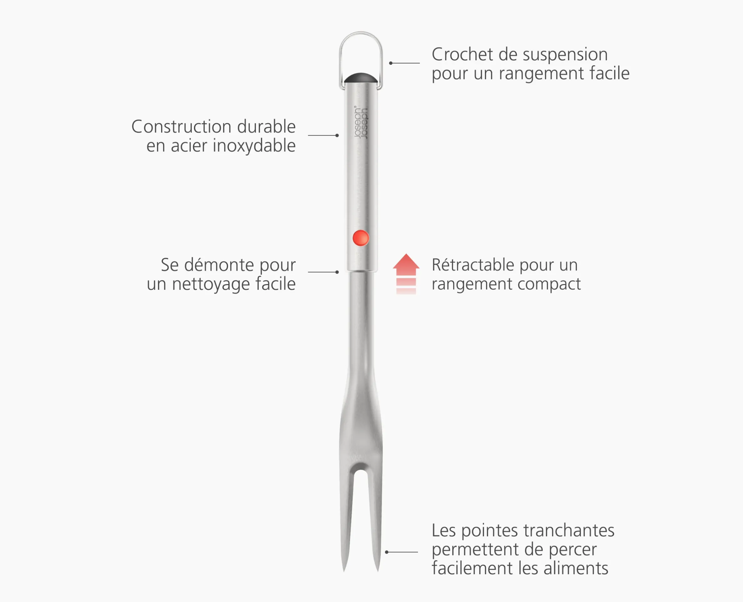 Fourchette à Barbecue Rétractable en Inox GrillOut™