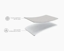Grande Planche à Repasser de Table Pliante 110cm Écru Pocket Max