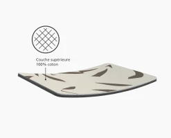 Housse Table à Repasser 135cm Glide Max Écrue