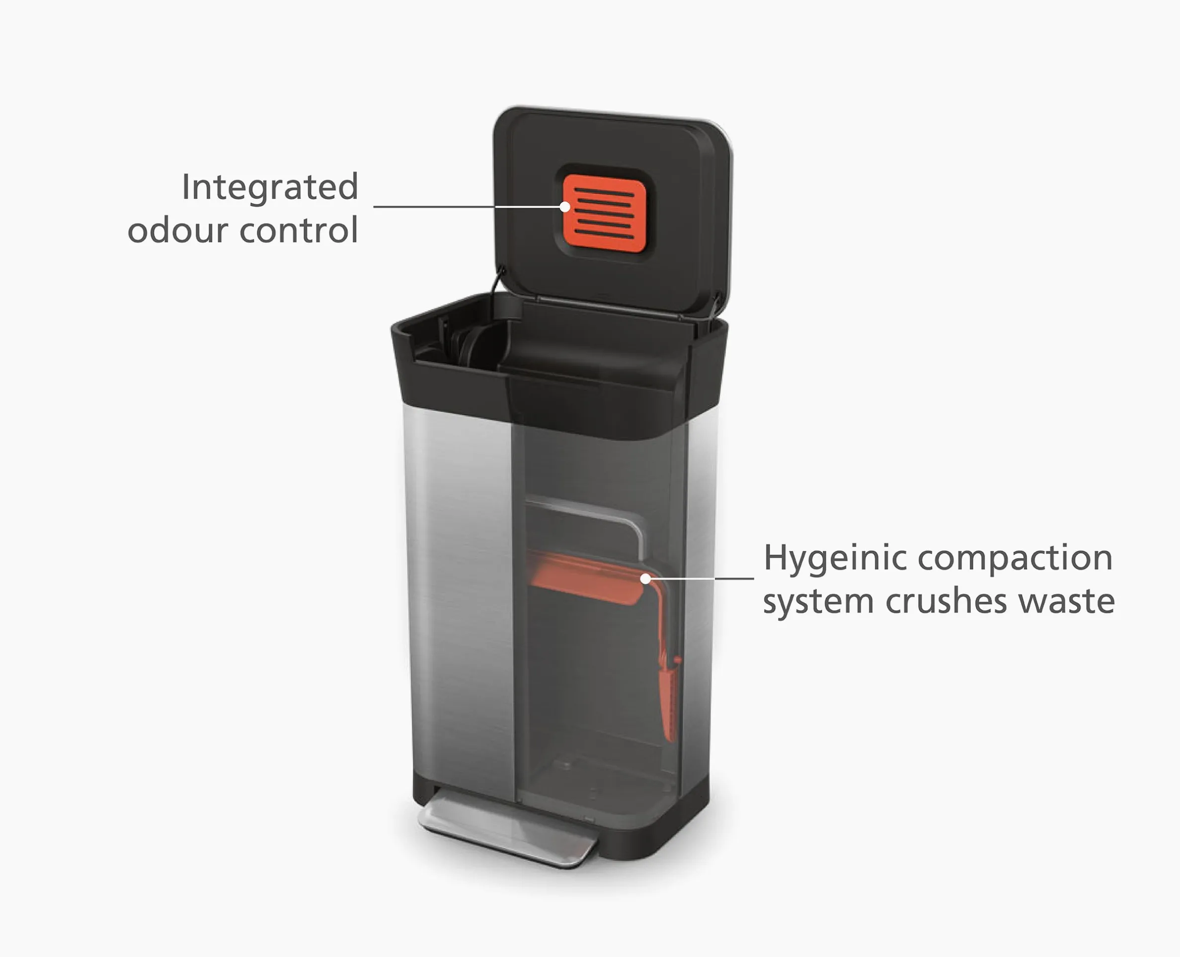Kit de démarrage compacteur de déchets en acier inoxydable Titan 30L