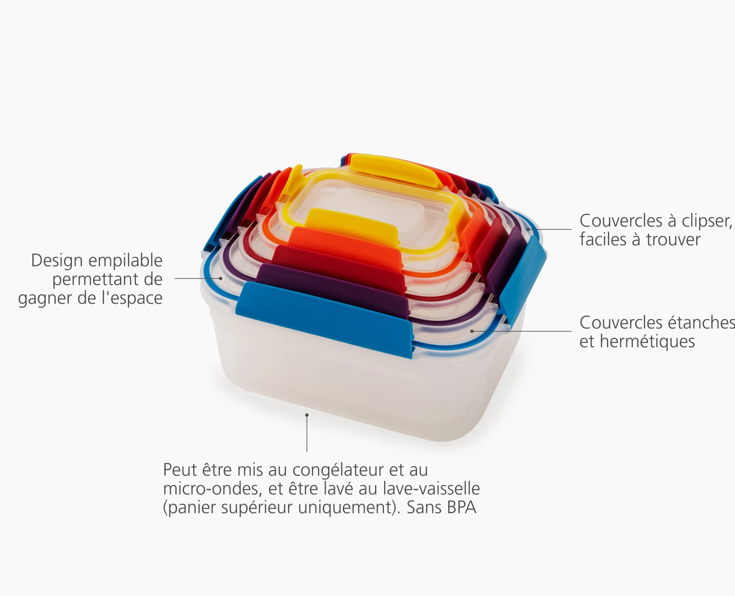 Lot de 5 Boîtes de Conservation Compactes Plastique Multicolore Nest™