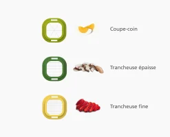 Multi-Prep Mini Set de préparation culinaire 3 en 1