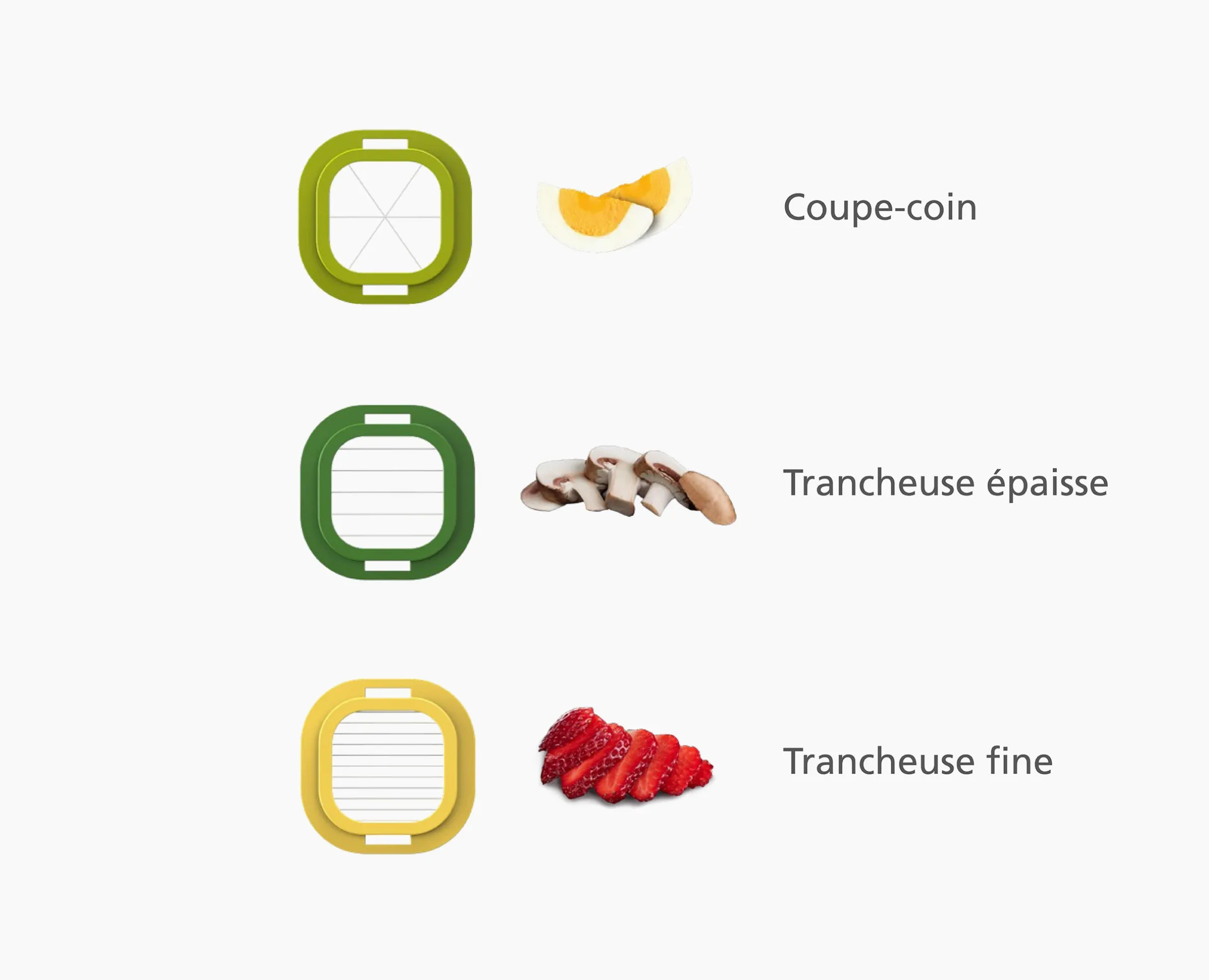 Multi-Prep Mini Set de préparation culinaire 3 en 1