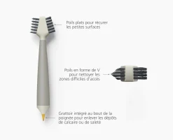 Outil de Nettoyage Multi-Usage CleanTech™