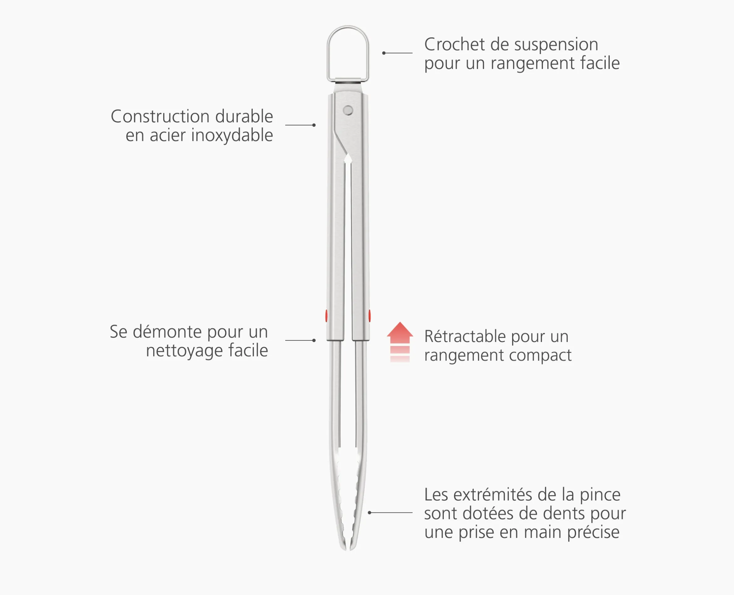 Pince de Barbecue Rétractable en Inox GrillOut™