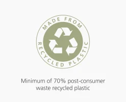 Sacs Poubelle Recyclés 50L IW4