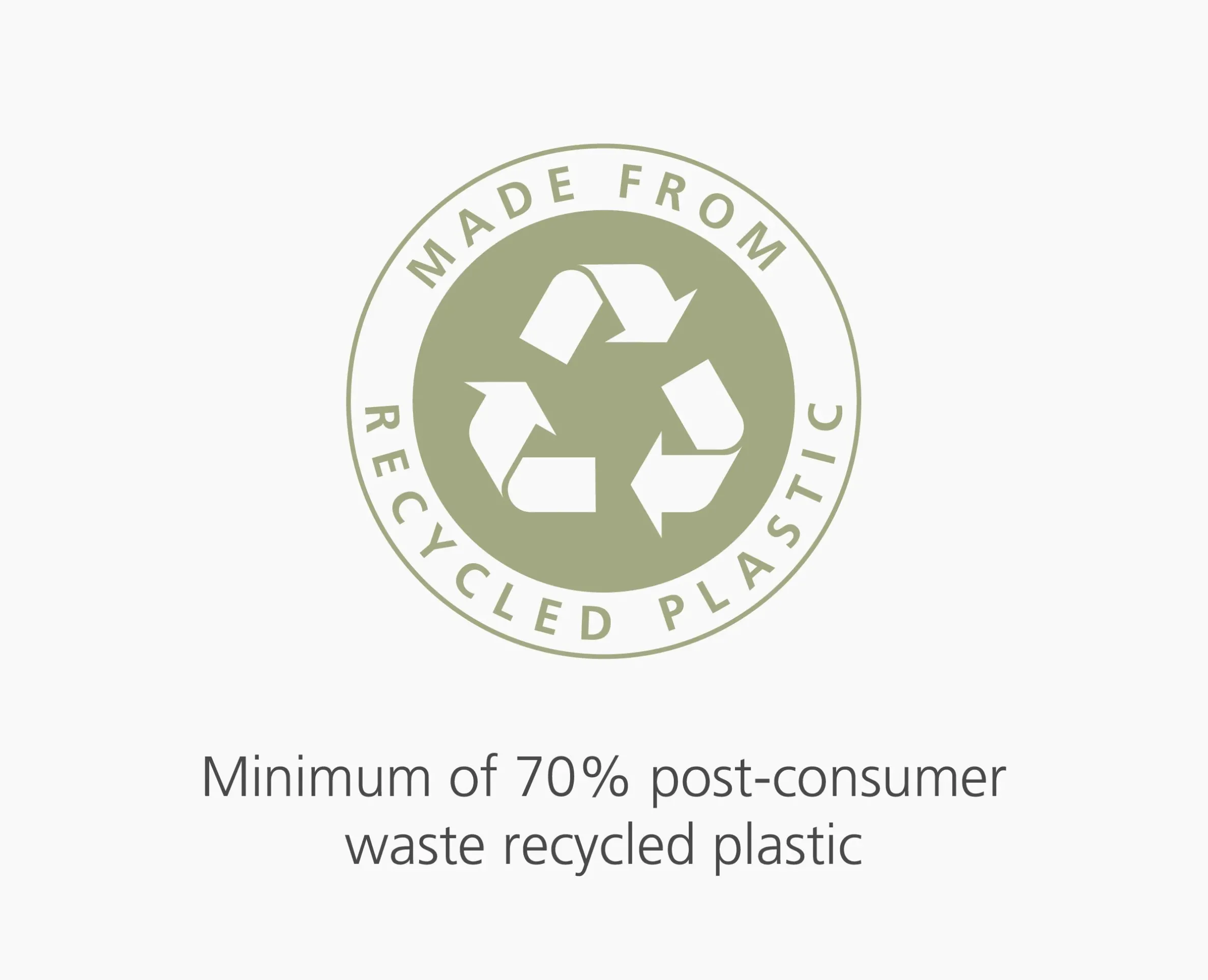 Sacs Poubelle Recyclés 50L IW4