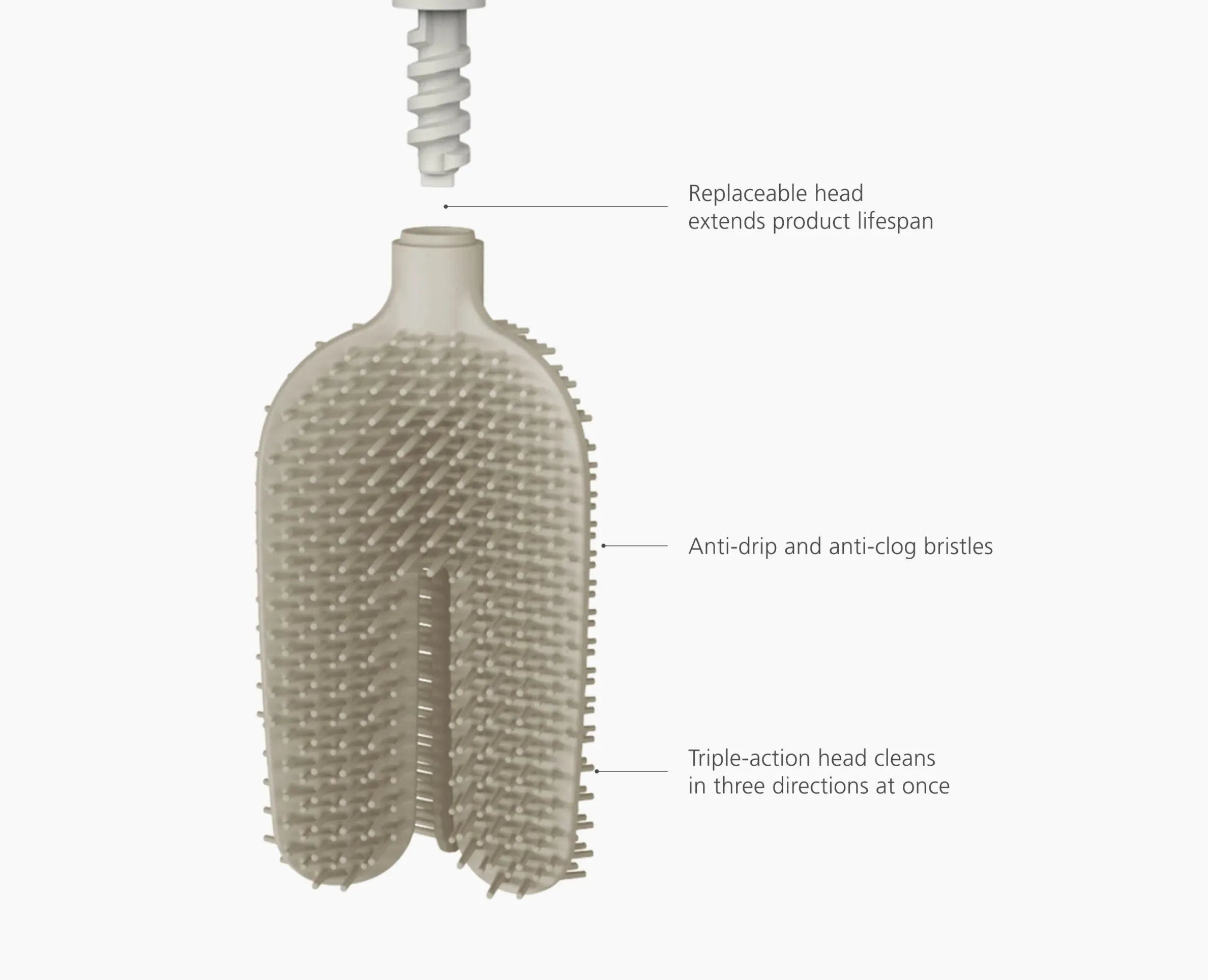 Set de 2 Brosses WC Écrues Flex™ 360