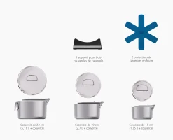 Set de 3 Casseroles en Inox Space Steel