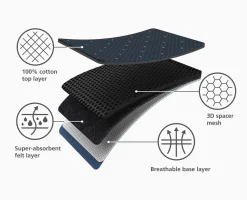 Table à Repasser Bleue 135cm Glide Max Plus